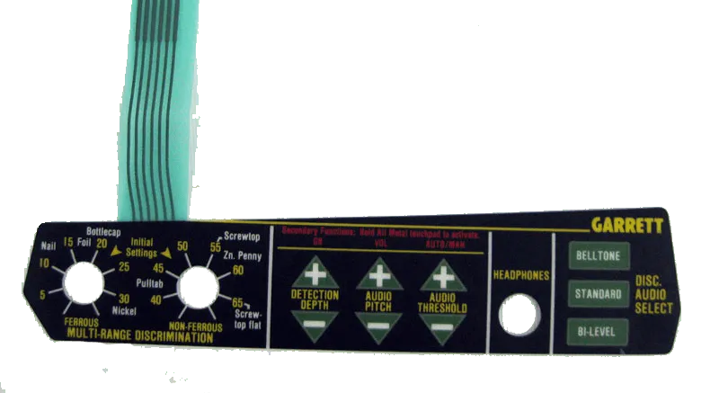 Panel Touch Side Gmh Cxii