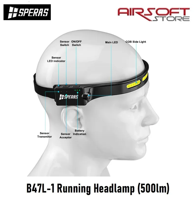 B47L-1 Running Headlamp (500 lm)