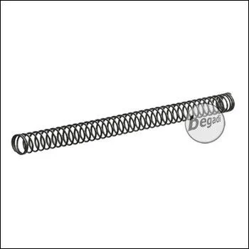 WE Airsoft XDM Part 4 - Cylinder Spring