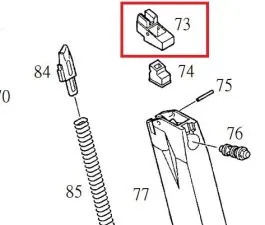 Bec de Chargeur pour KP01