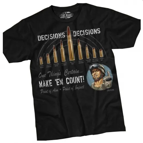 Decisions 7.62 Design