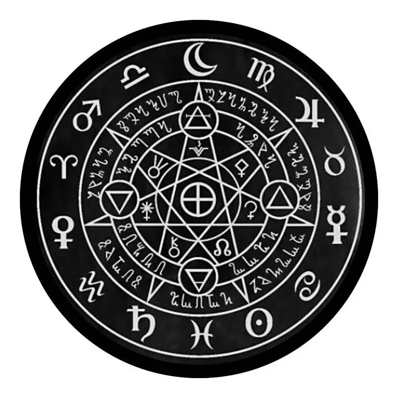 Signos del Zodíaco