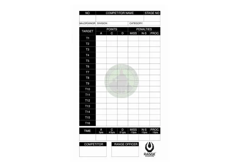 Range Solutions – IPSC Score Sheet – 100