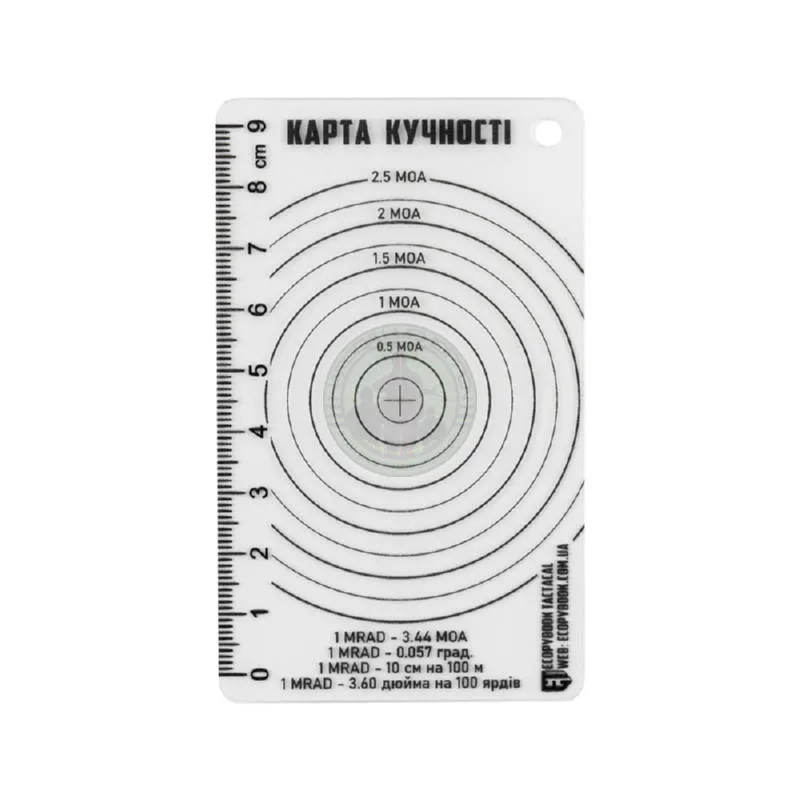 Ecopybook Tactical Accuracy Shot Chart