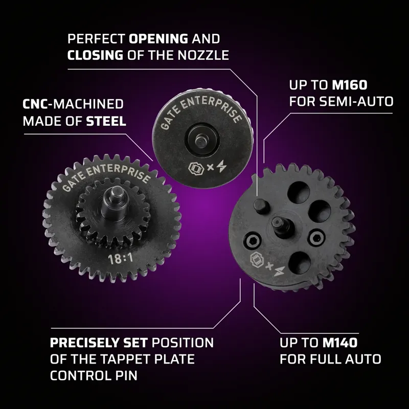 Gate Eon CNC Gear Set 13:1