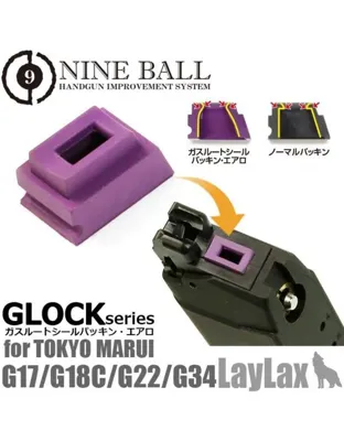 Nineball TM17 Gas Route Packing Aero - Laylax