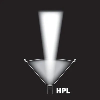 Svítilna Strion LED HP Nabíjecí 275 lm, Pouze Svítilna - Streamlight