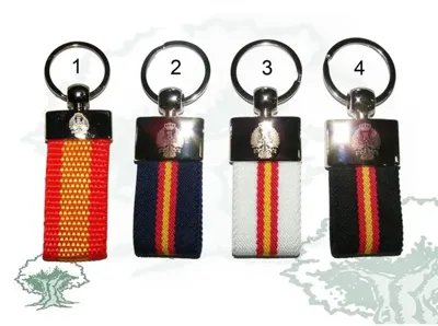 Llavero Ejército