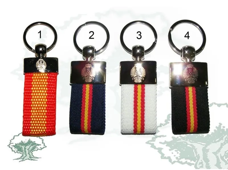 Llavero Ejército