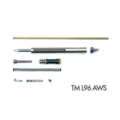 L96 Tuning Kit - EdGI