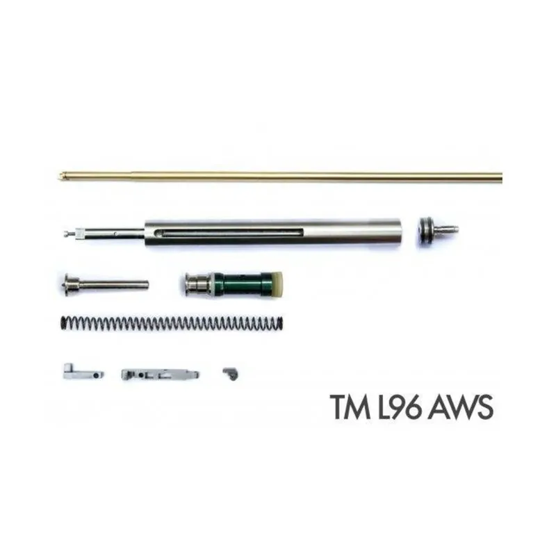 EdGI L96 Tuning Kit