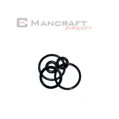 Set of Seals for PDiK V2 - Mancraft