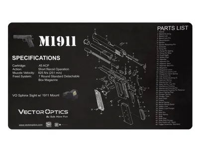 Servisní / Pracovní Podložka M1911 (50 x 31 cm) - Vector Optics