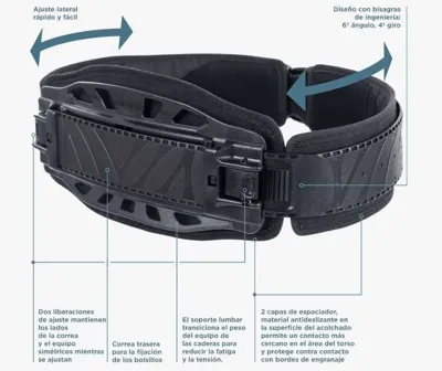 Gento Duty Belt - NFM